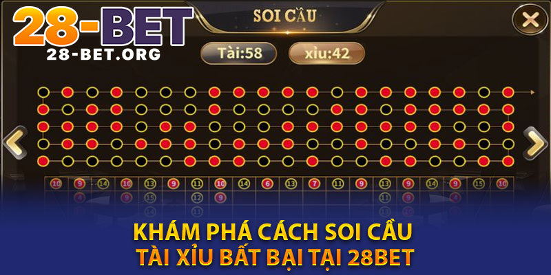 Khám Phá Cách Soi Cầu Tài Xỉu Bất Bại Tại 28bet